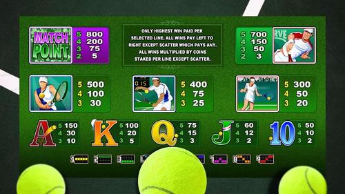 milyon 888 casino login