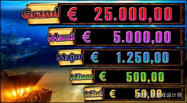 milyon88 casino online games