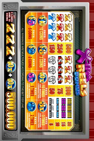 million 88 slot